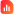 CV